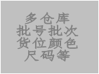 關于批號版，多倉庫版，庫位版，顏色尺碼等批次版增值功能說明